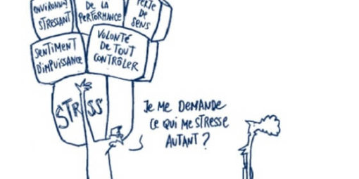 Stress pyramide inversée