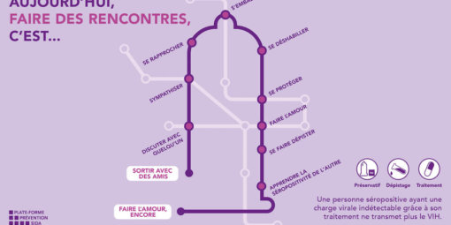 Campagne plate-forme été 2018