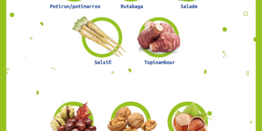 Calendrier-saison-fevrier2